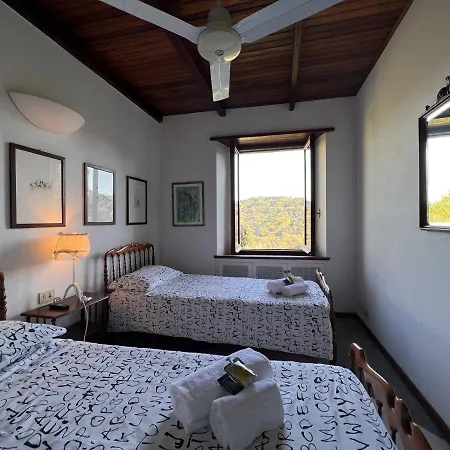 Renetta With Swimming Pool And Jacuzzi And Parking Apartment