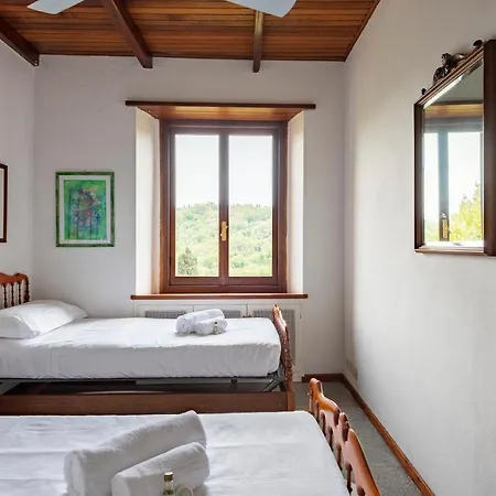 Renetta With Swimming Pool And Jacuzzi And Parking Apartment *